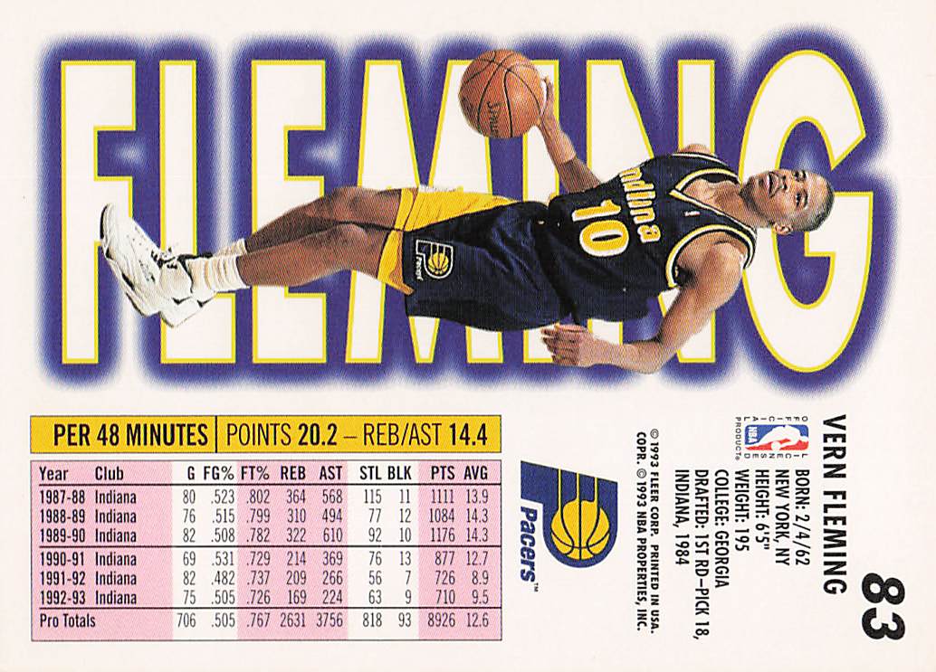 1993-94 Fleer Basketball Vern Fleming #83