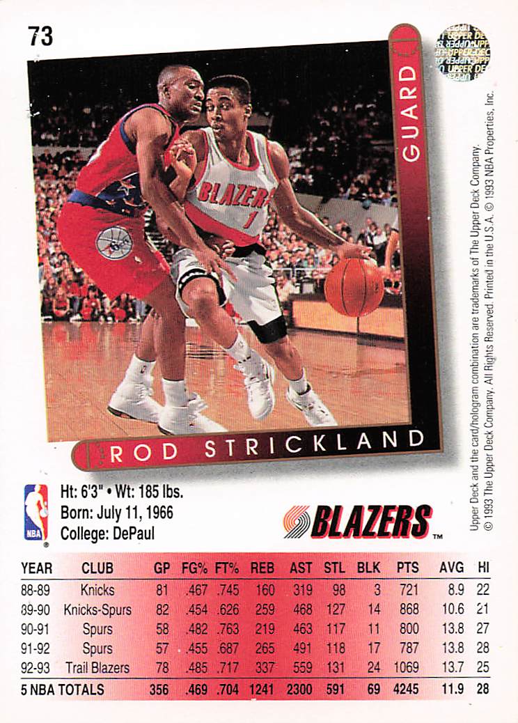 1993-94 Upper Deck Basketball Rod Strickland #73