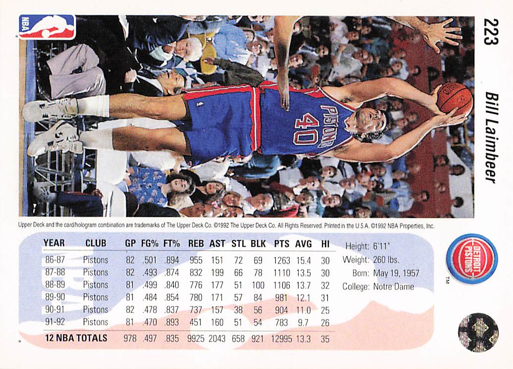 1992-93 Upper Deck Basketball Bill Laimbeer #223