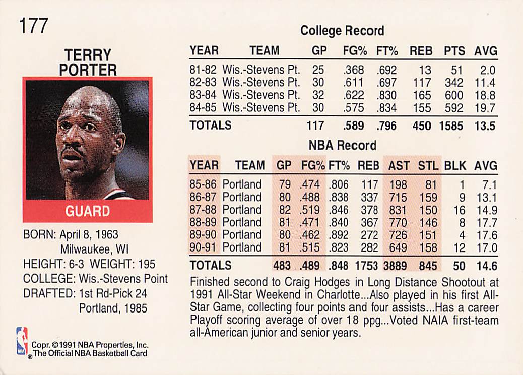 1991-92 Hoops Basketball Terry Porter #177