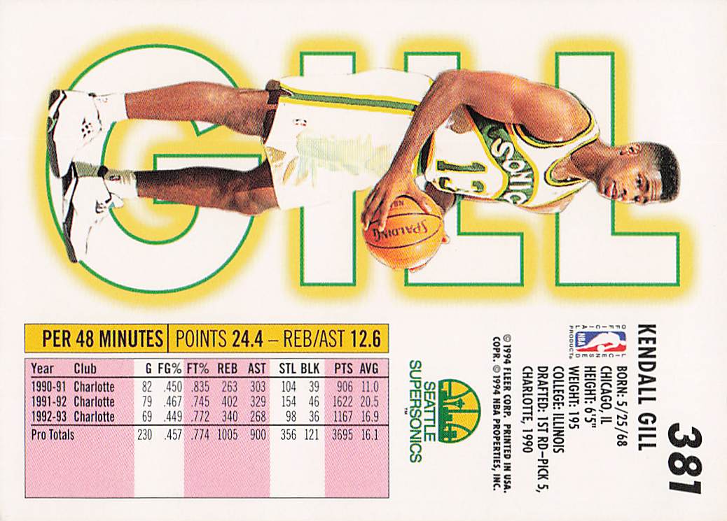 1993-94 Fleer Basketball Kendall Gill #381