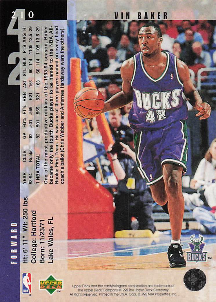 1994-95 Upper Deck Basketball Vin Baker #210