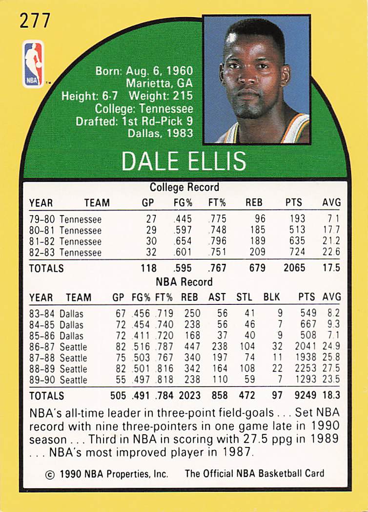 1990-91 Hoops Basketball Dale Ellis #277