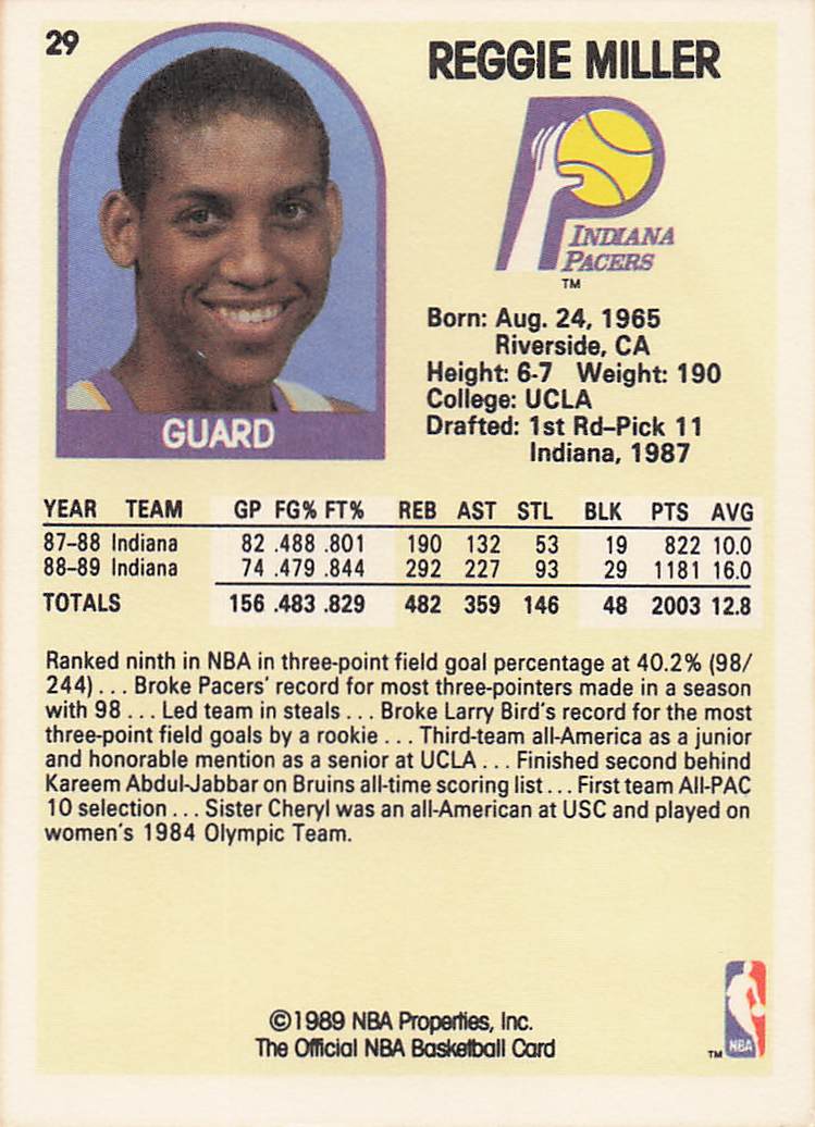 1989-90 Hoops Basketball Reggie Miller #29