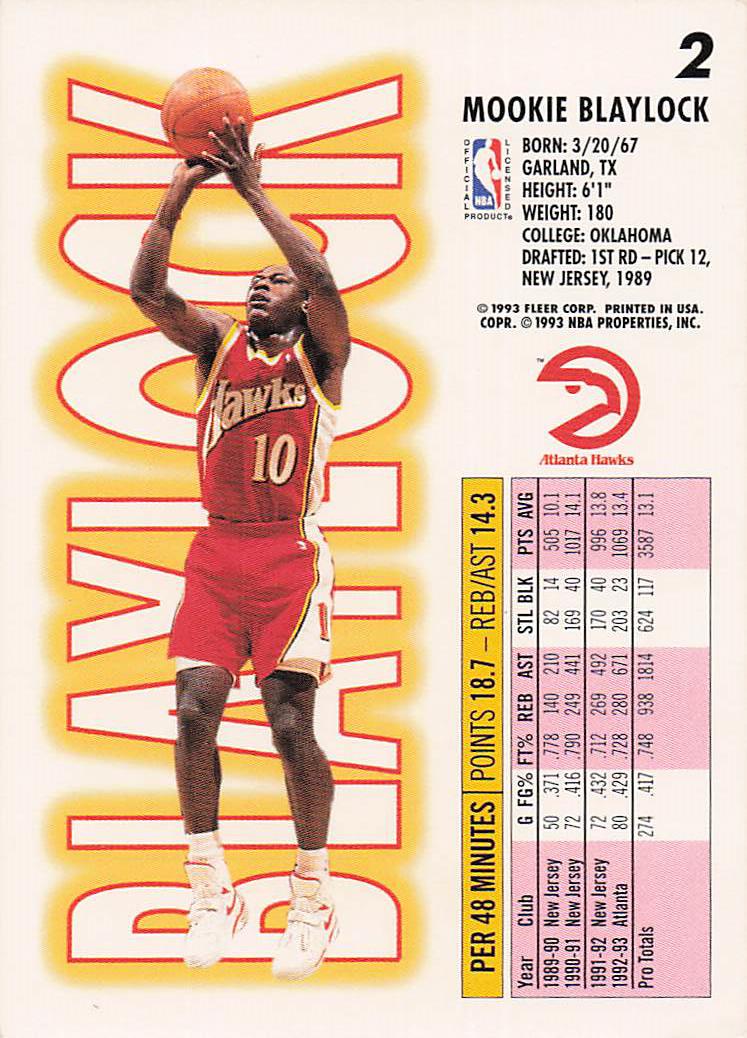 1993-94 Fleer Basketball Mookie Blaylock #2