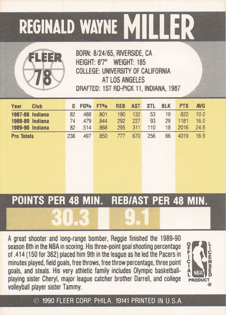 1990-91 Fleer Basketball Reggie Miller #78