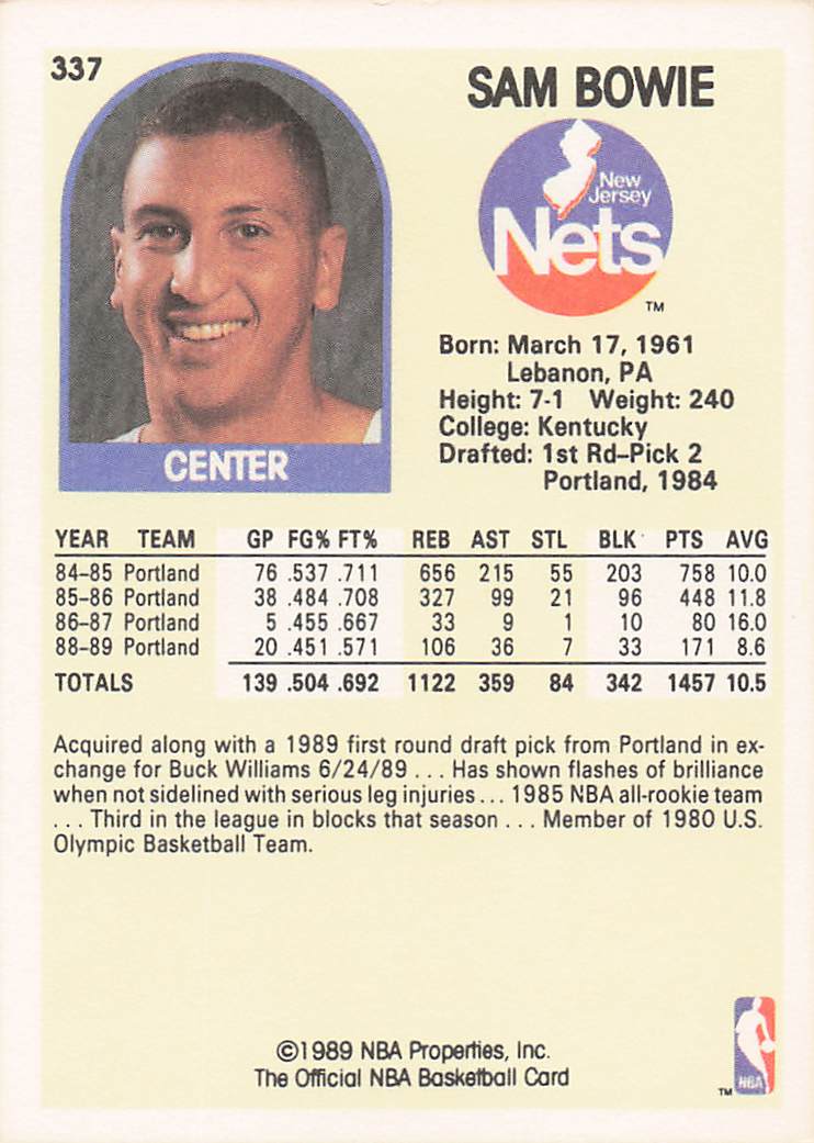 1989-90 Hoops Basketball Sam Bowie #337
