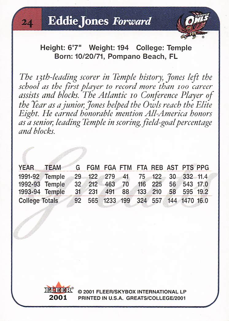 2001 Fleer Greats of the Game Basketball Eddie Jones #24