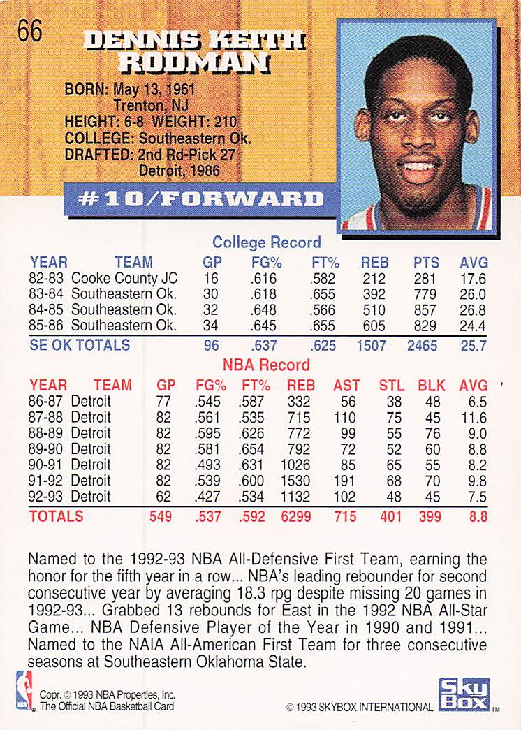 1993-94 Hoops Basketball Dennis Rodman #66