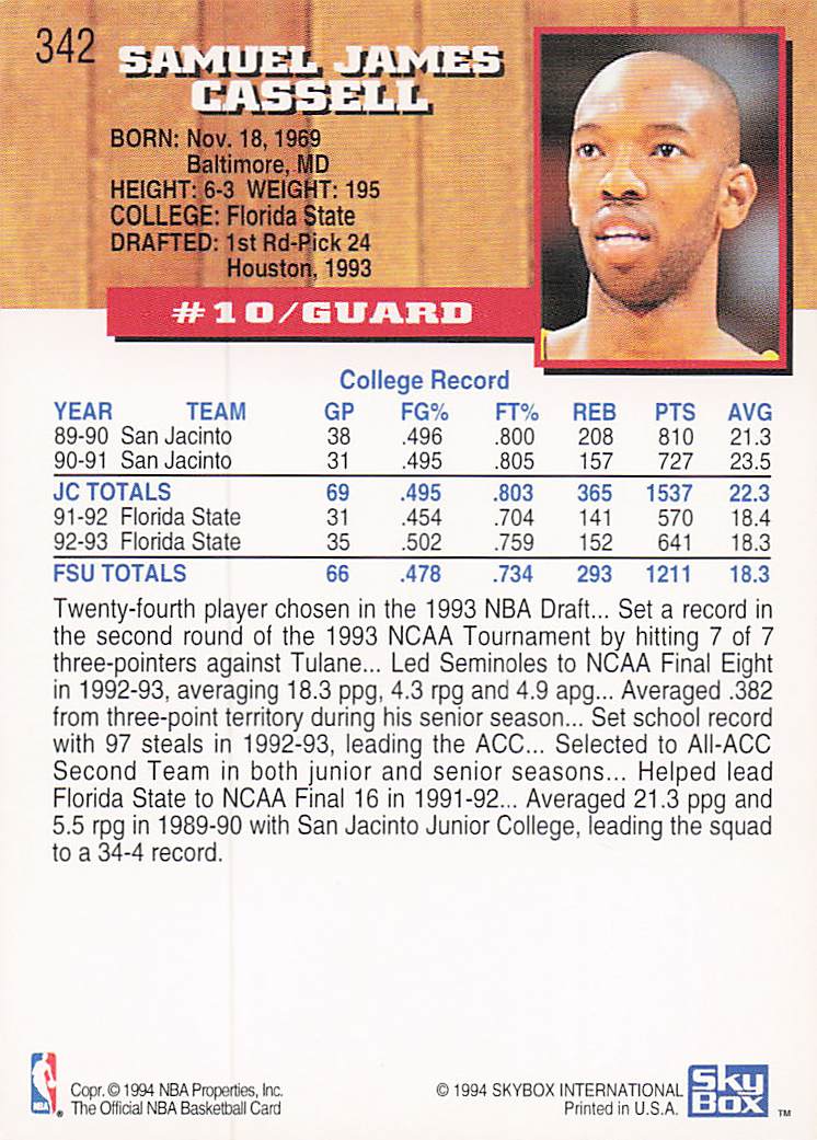 1993-94 Hoops Basketball Sam Cassell #342 Rookie
