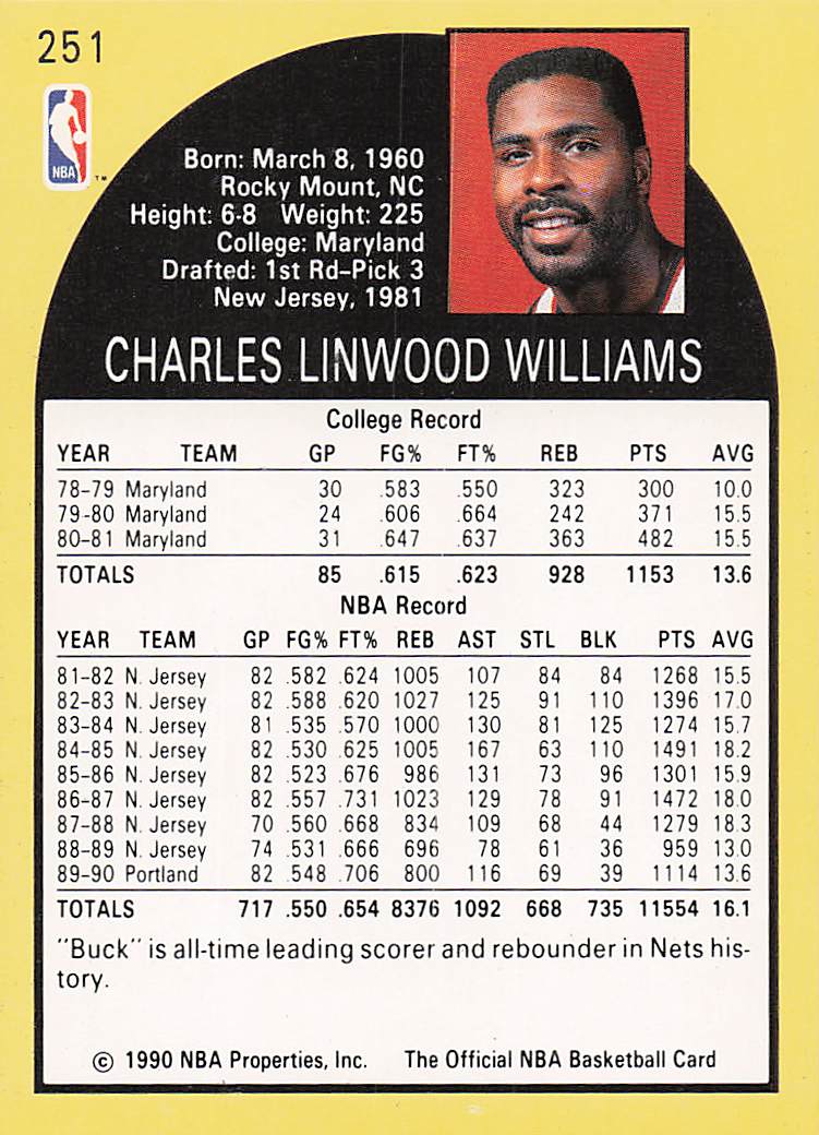 1990-91 Hoops Basketball Buck Williams #251