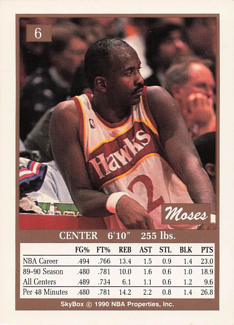 1990-91 SkyBox Basketball Moses Malone #6