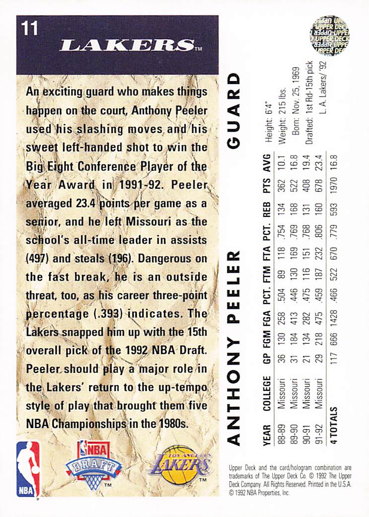 1992-93 Upper Deck Basketball Anthony Peeler #11b Rookie
