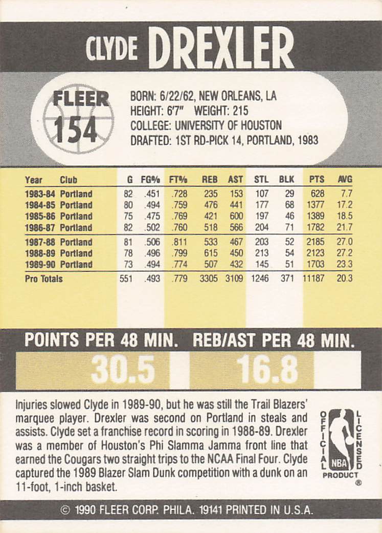 1990-91 Fleer Basketball Clyde Drexler #154