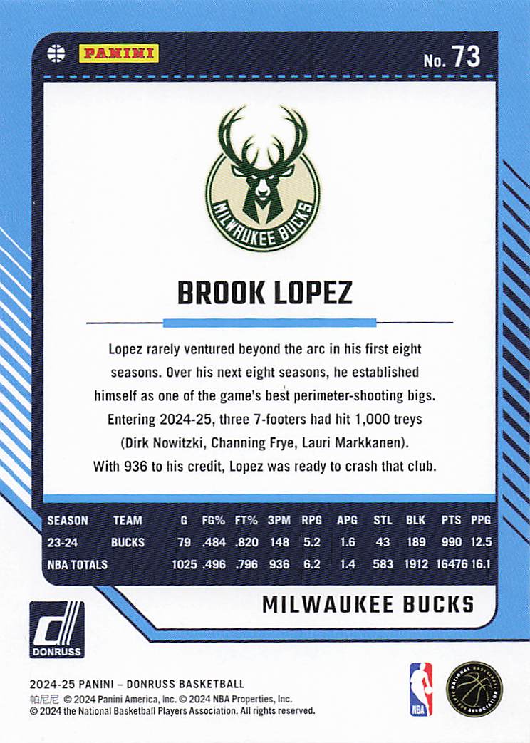 2024-25 Donruss Basketball Brook Lopez #73