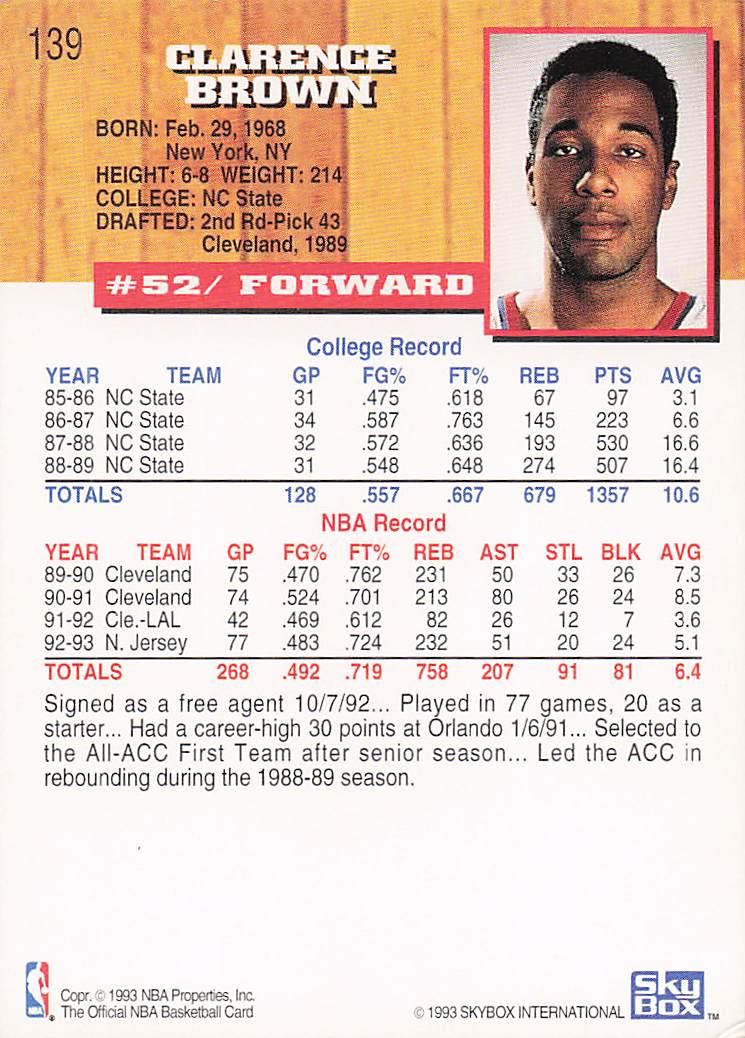 1993-94 Hoops Basketball Chucky Brown #139