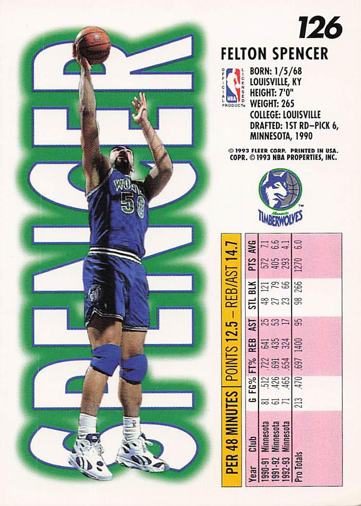 1993-94 Fleer Basketball Felton Spencer #126