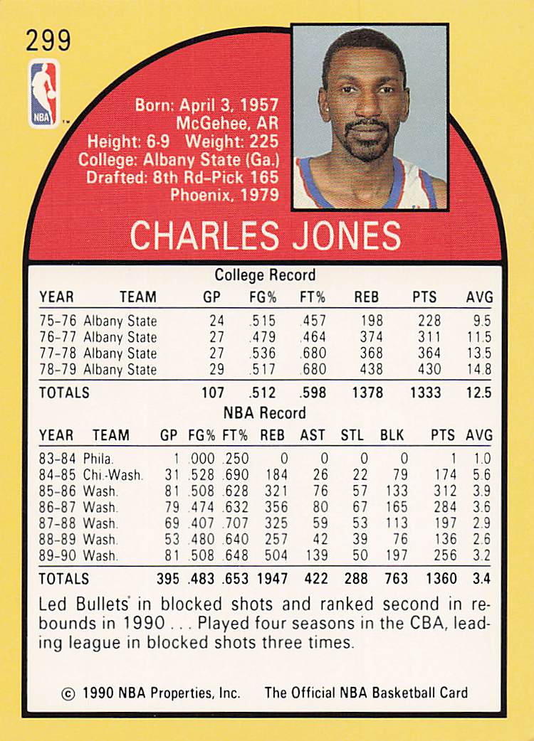 1990-91 Hoops Basketball Charles Jones #299 Rookie