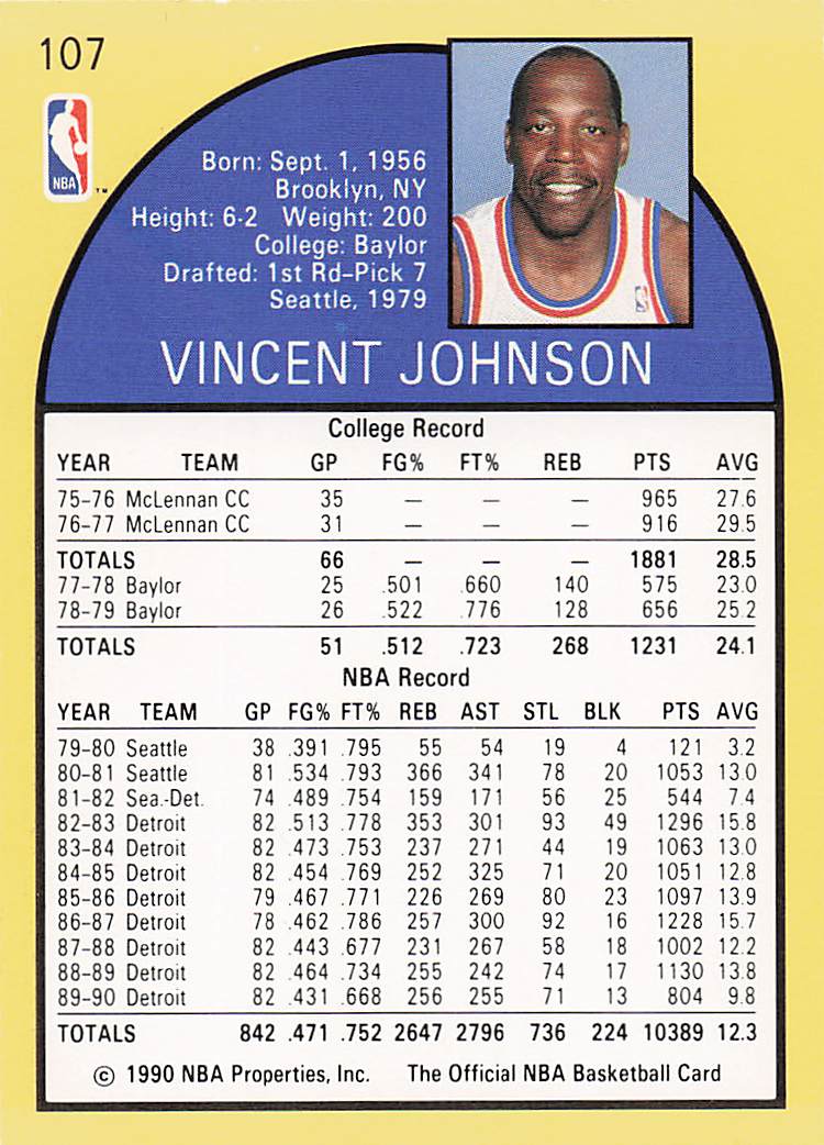 1990-91 Hoops Basketball Vinnie Johnson #107