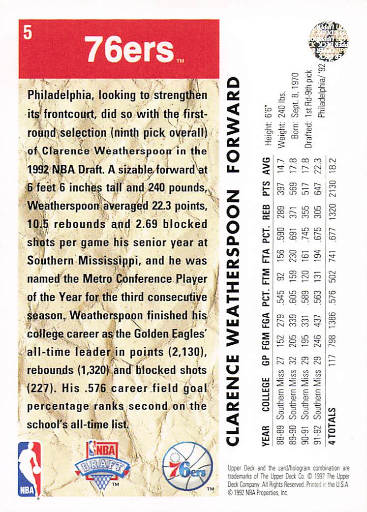 1992-93 Upper Deck Basketball Clarence Weatherspoon #5b Rookie