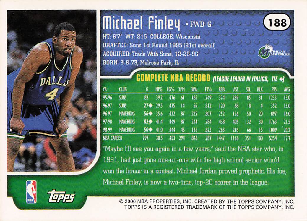 1999-00 Topps Basketball Michael Finley #188