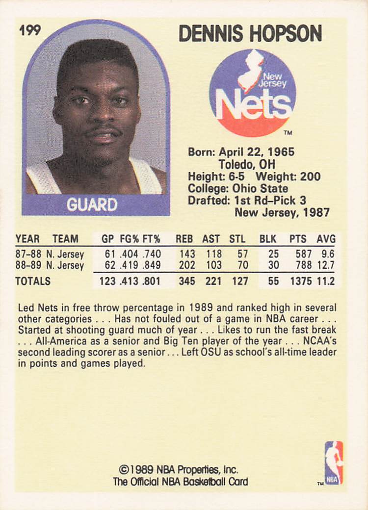 1989-90 Hoops Basketball Dennis Hopson #199 Rookie