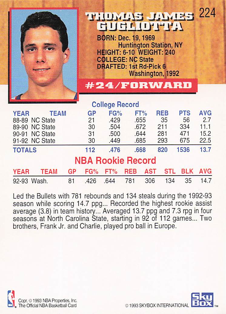 1993-94 Hoops Basketball Tom Gugliotta #224