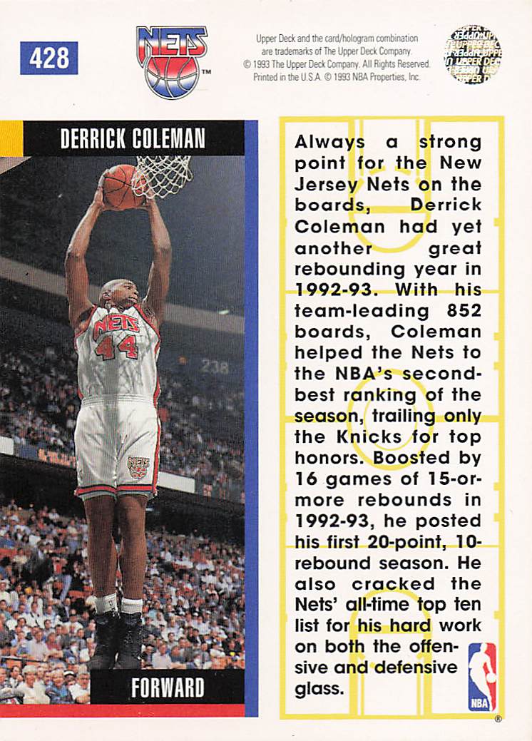1993-94 Upper Deck Basketball Derrick Coleman #428