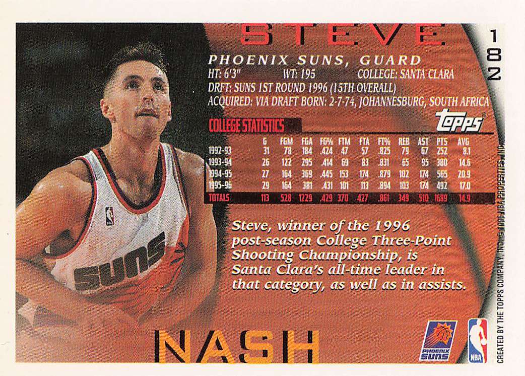 1996-97 Topps Basketball Steve Nash #182 Rookie