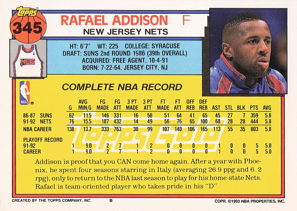 1992-93 Topps Basketball Rafael Addison #345