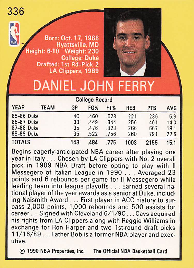 1990-91 Hoops Basketball Danny Ferry #336 Rookie
