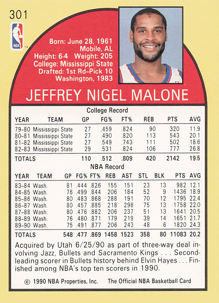 1990-91 Hoops Basketball Jeff Malone #301