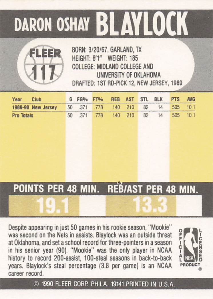 1990-91 Fleer Basketball Mookie Blaylock #117 Rookie