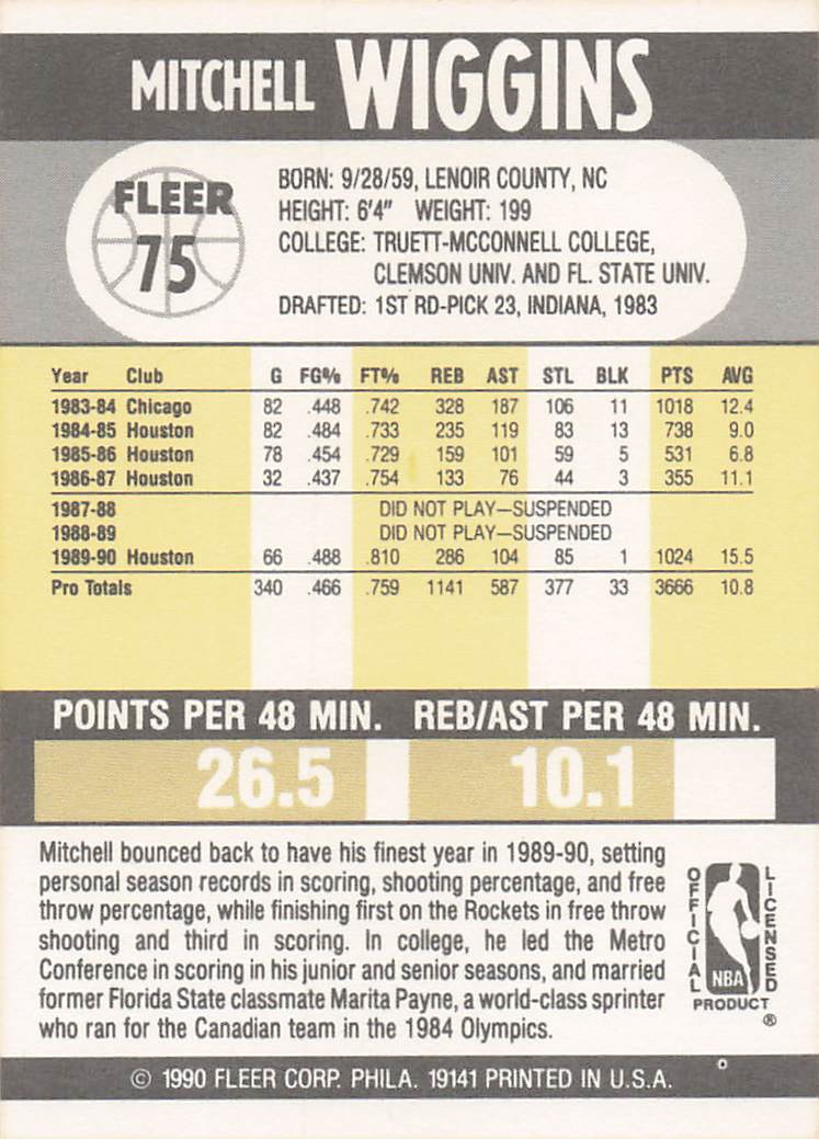 1990-91 Fleer Basketball Mitchell Wiggins #75 Rookie