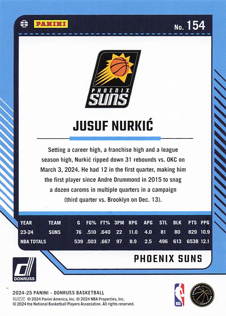 2024-25 Donruss Basketball Jusuf Nurkic #154