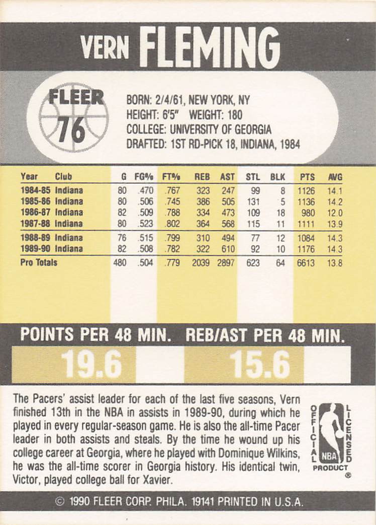 1990-91 Fleer Basketball Vern Fleming #76