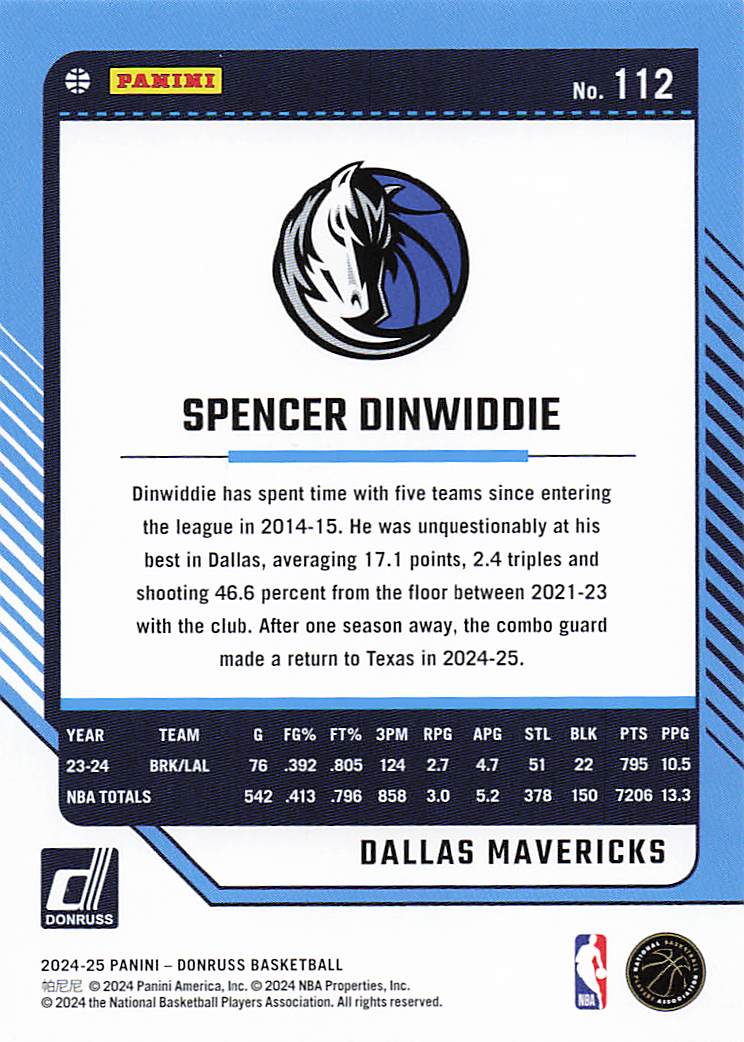 2024-25 Donruss Basketball Spencer Dinwiddie #112