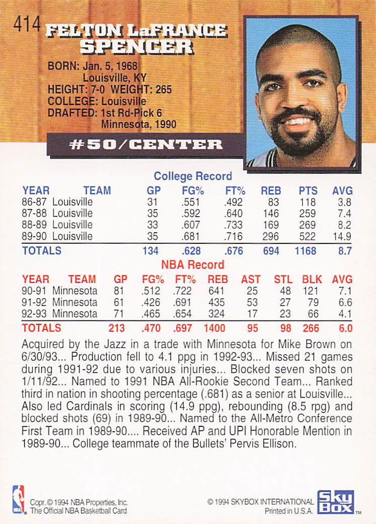 1993-94 Hoops Basketball Felton Spencer #414