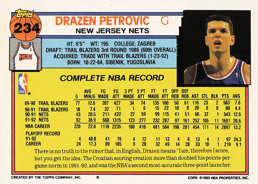 1992-93 Topps Basketball Drazen Petrovic #234