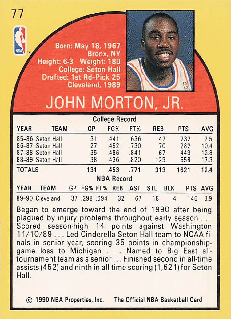 1990-91 Hoops Basketball John Morton #77