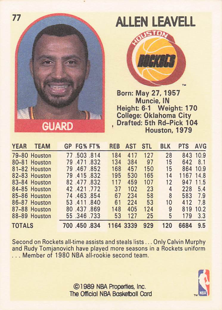 1989-90 Hoops Basketball Allen Leavell #77