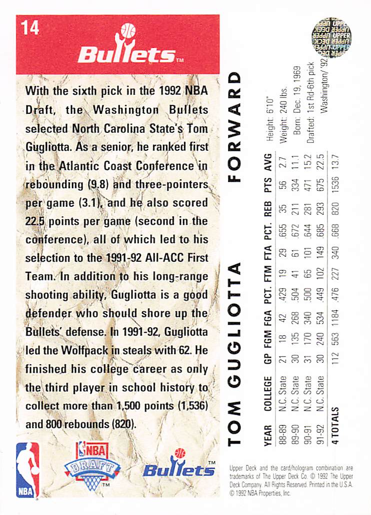 1992-93 Upper Deck Basketball Tom Gugliotta #14b Rookie