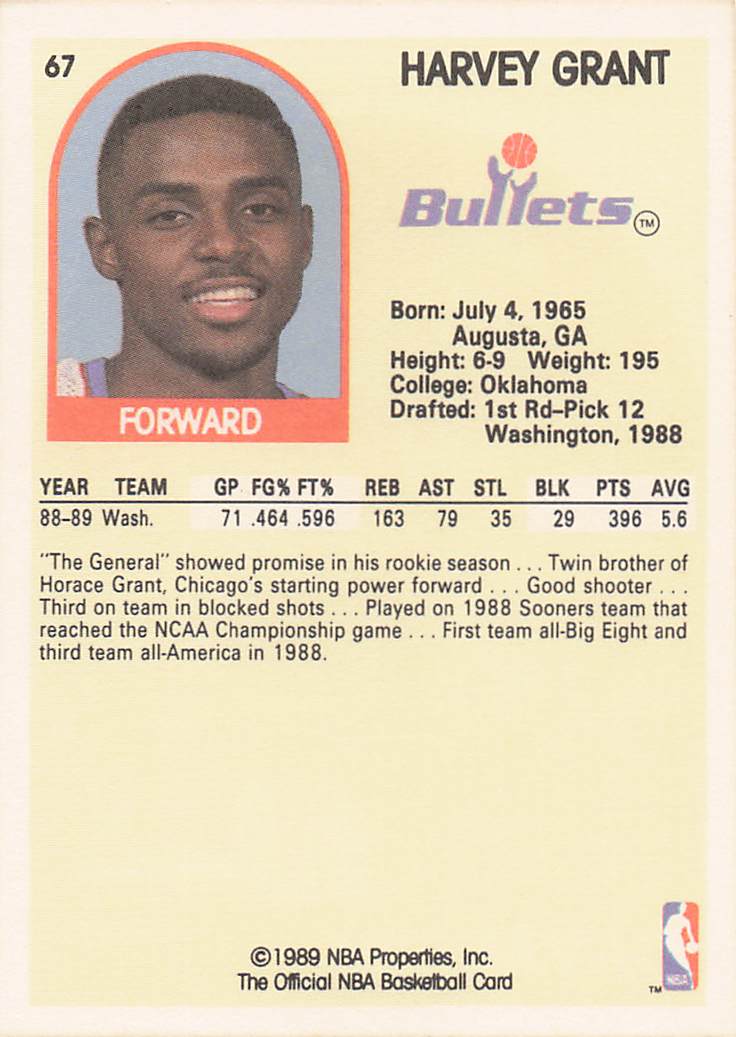 1989-90 Hoops Basketball Harvey Grant #67 Rookie