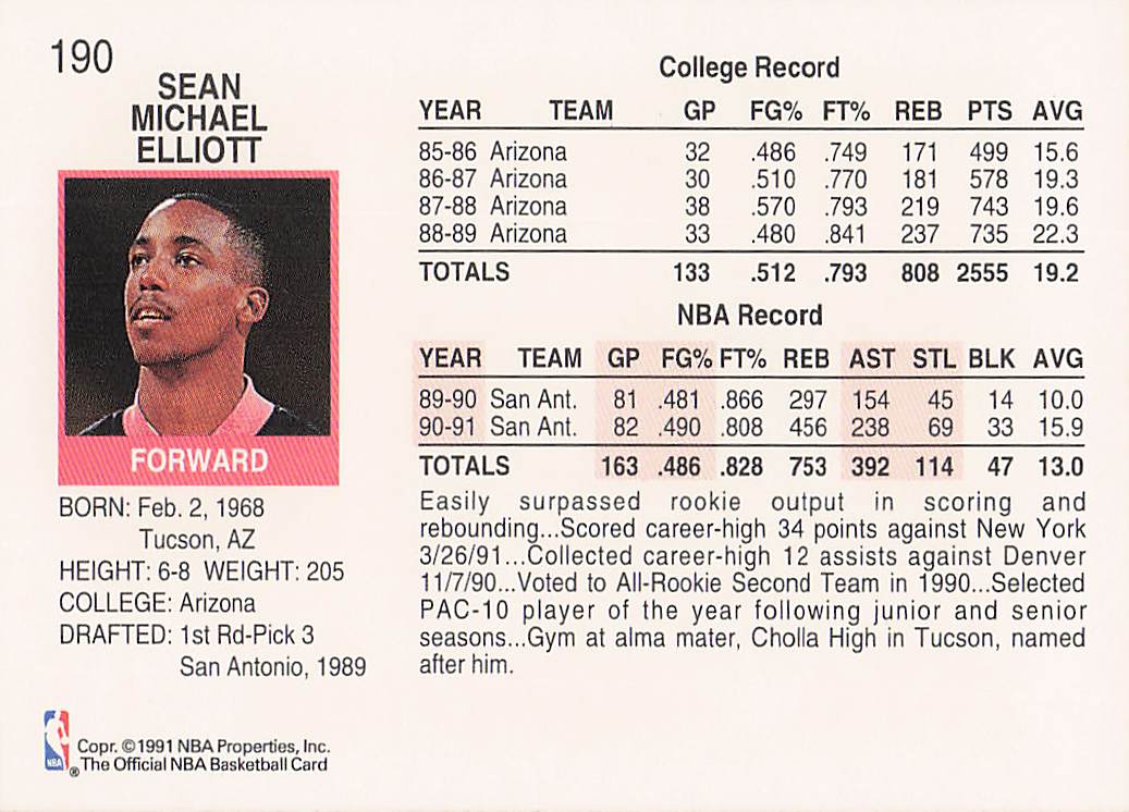 1991-92 Hoops Basketball Sean Elliott #190