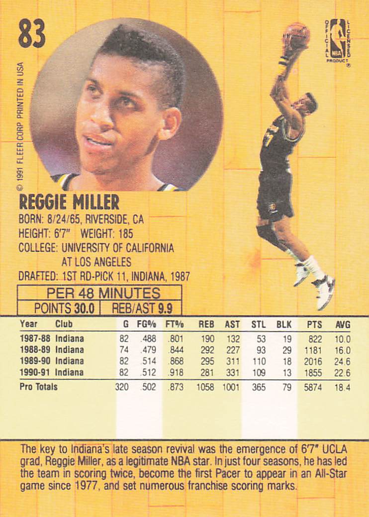 1991-92 Fleer Basketball Reggie Miller #83