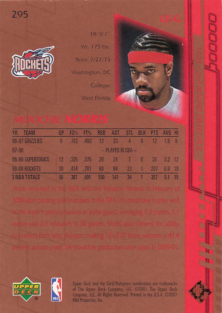 2000-01 Upper Deck Basketball Moochie Norris #295
