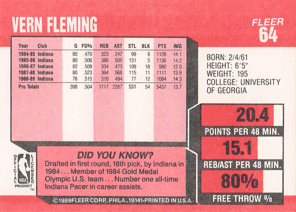 1989-90 Fleer Basketball Vern Fleming #64