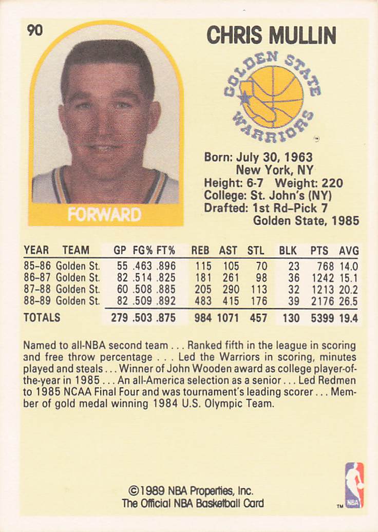 1989-90 Hoops Basketball Chris Mullin #90