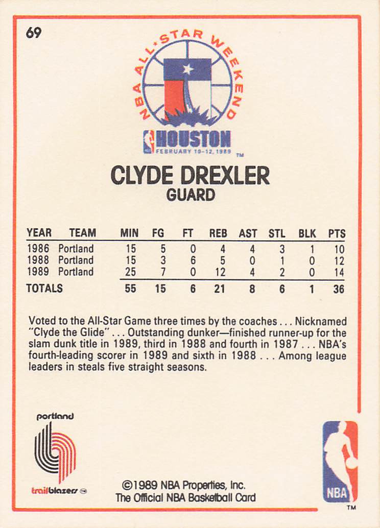 1989-90 Hoops Basketball Clyde Drexler #69