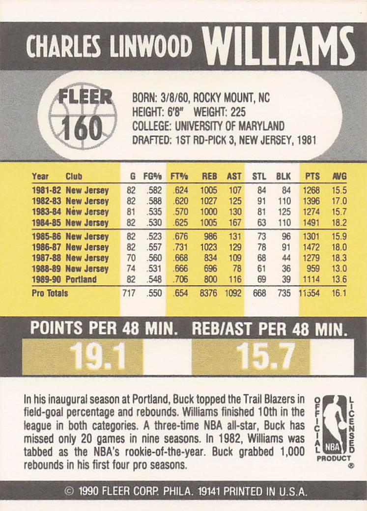 1990-91 Fleer Basketball Buck Williams #160